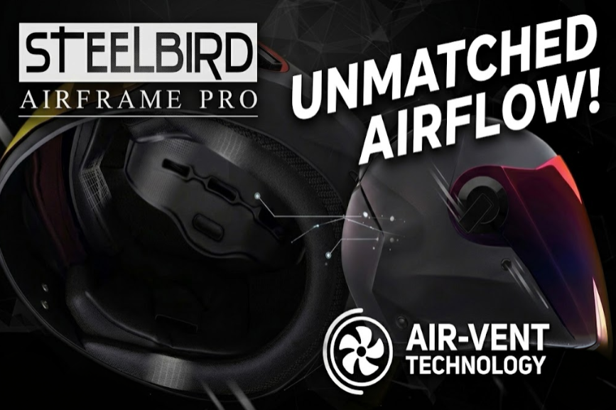 Steelbird Helmet