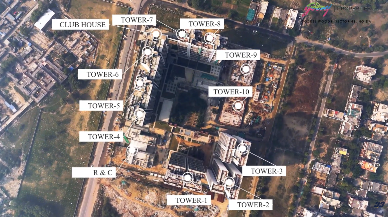 GODREJ PROPERTIES